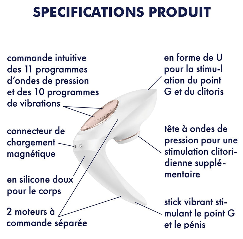 Satisfyer Pro 4 Couples – Stimulateur pour couple